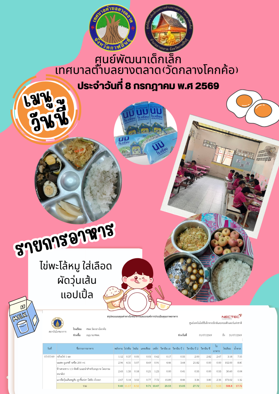 กิจกรรมเทศบาลตำบลยางตลาด